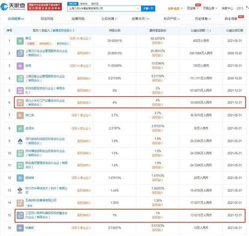 小米投資幾何伙伴，加速自動駕駛信息系統集成服務布局