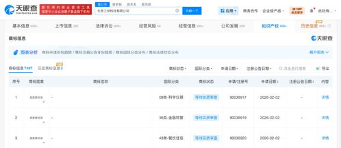 美團申請注冊“拼好房”商標，布局信息系統集成服務新賽道