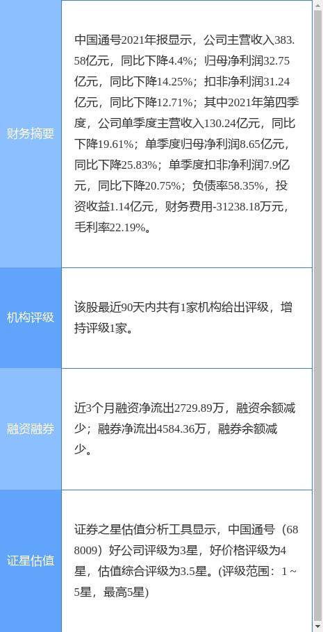 中國通號2021年財報解讀 凈利潤32.75億元同比下降14.25%，信息系統集成服務業務發展解析